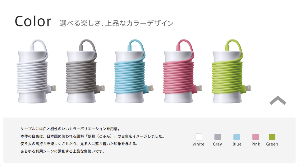 Color - itomaki AC Adapter